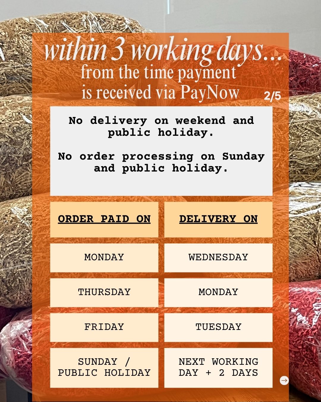 ordering process and delivery 3